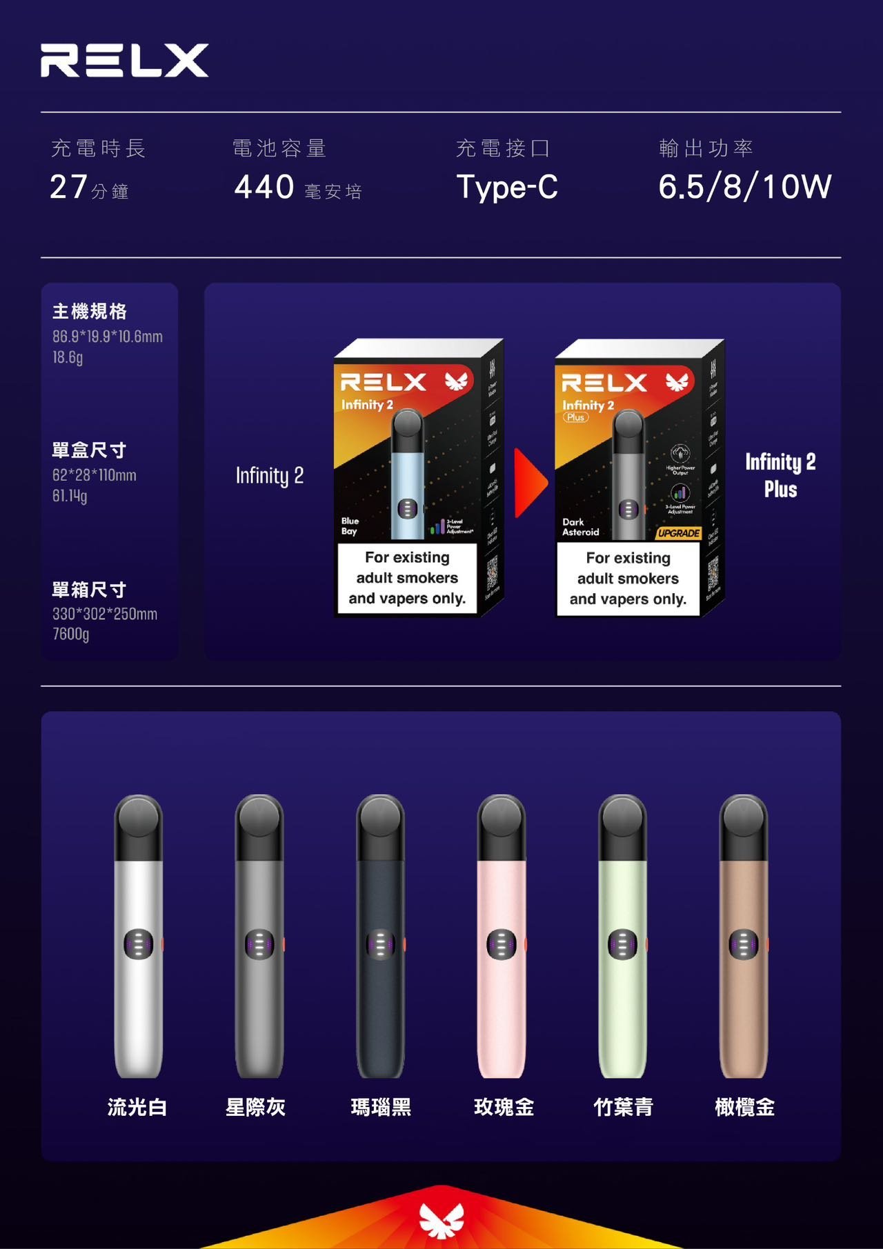 悅刻六代主機顏色.jpg